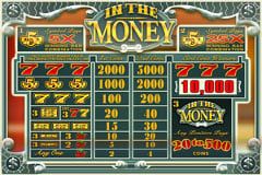 In the Money